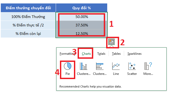 chart-ban-nguyet-trong-excel-14