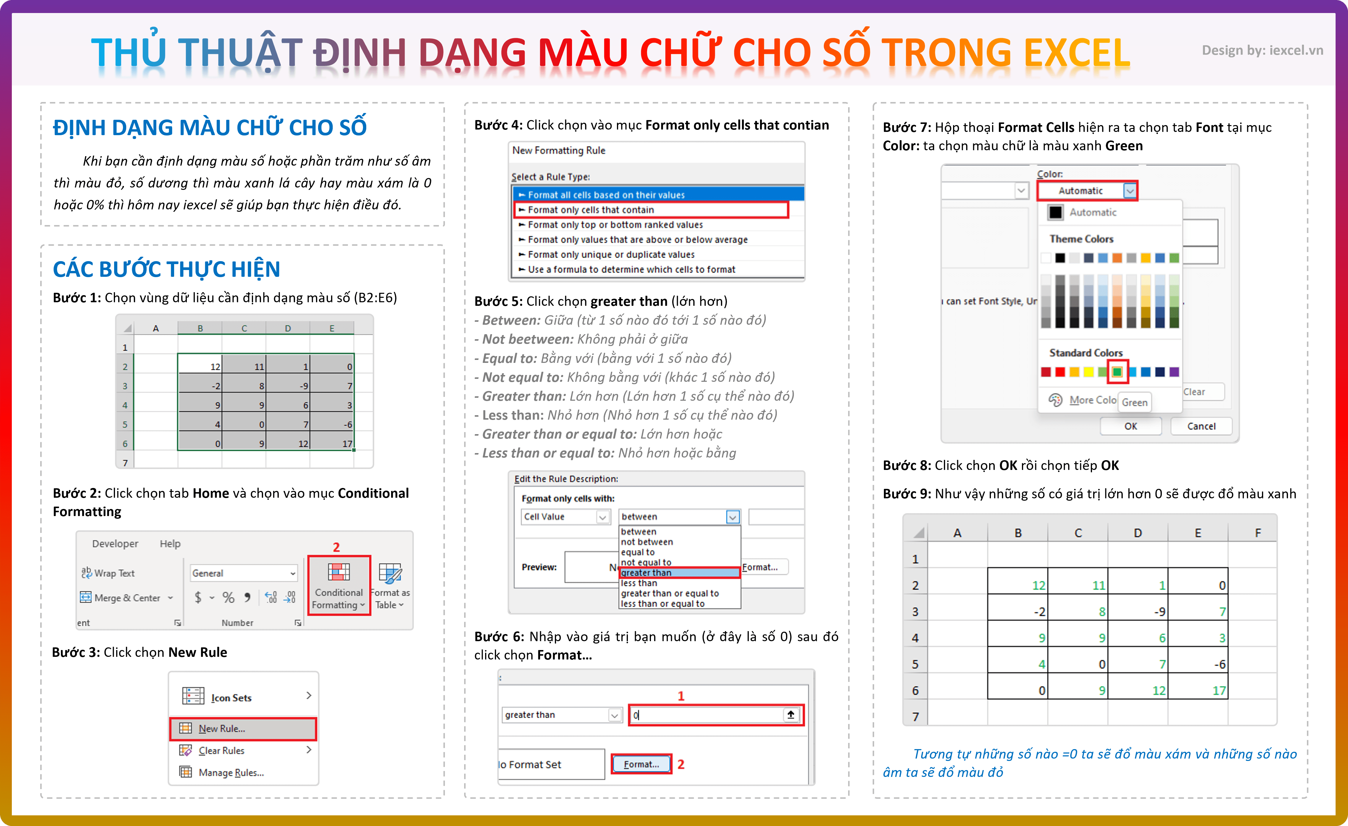 dinh-dang-mau-so-trong-excel-anh-co-dong