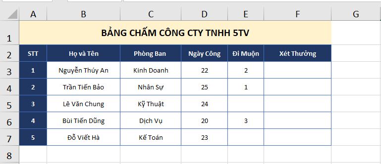 vi-du-ham-and-trong-excel-2019-1