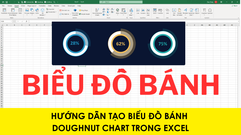 Tạo biểu đồ bánh Doughnut trong Excel