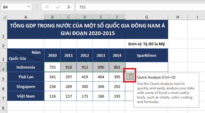 bieu-do-mini-sparklines-mau-lam-vi-du-quick-analysis-excel-2019-buoc-1 bieu-do-mini-sparklines-mau-lam-vi-du-excel-2019-buoc-1
