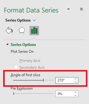 chart-ban-nguyet-trong-excel-7