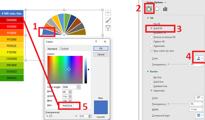 chart-ban-nguyet-trong-excel-9