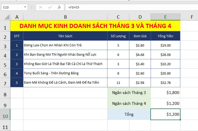 chinh-sua-cong-thuc-excel-2019-buoc-1 chinh-sua-mot-cong-thuc-excel-2019-buoc-1