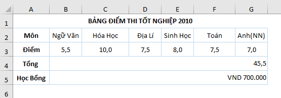 chuyen-doi-dau-cham-thanh-phay-trong-excel-buoc-5 chuyen-doi-dau-cham-thanh-phay-trong-excel-buoc-5