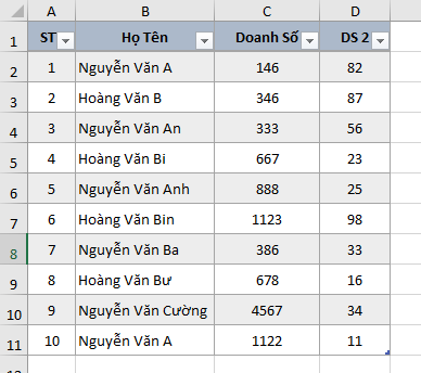 chuyen-doi-du-lieu-dang-so-am-thanh-so-duong-5 chuyen-doi-du-lieu-dang-so-am-thanh-so-duong-5