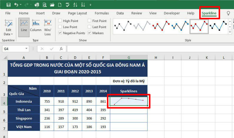 doi-style-cho-bieu-do-mini-sparklines-buoc-1 doi-style-cho-bieu-do-mini-sparklines-buoc-1