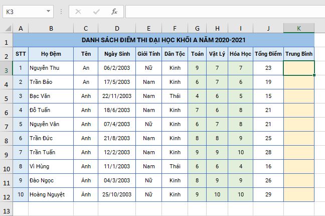 ham-tinh-trung-binh-average-excel-2019-mau-vi-du ham-tinh-trung-binh-average-excel-2019-mau-vi-du