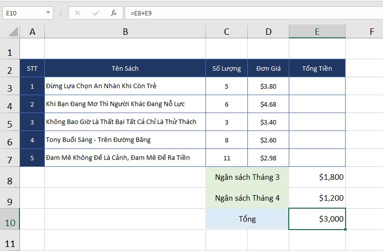 sua-doi-cac-gia-tri-voi-o-tham-chieu-excel-2019 sua-doi-cac-gi-tri-voi-o-tham-chieu-excel-2019