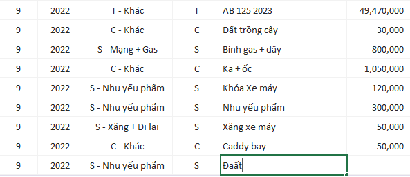 sua-loi-go-tieng-viet-trong-excel sua-loi-go-tieng-viet-trong-excel