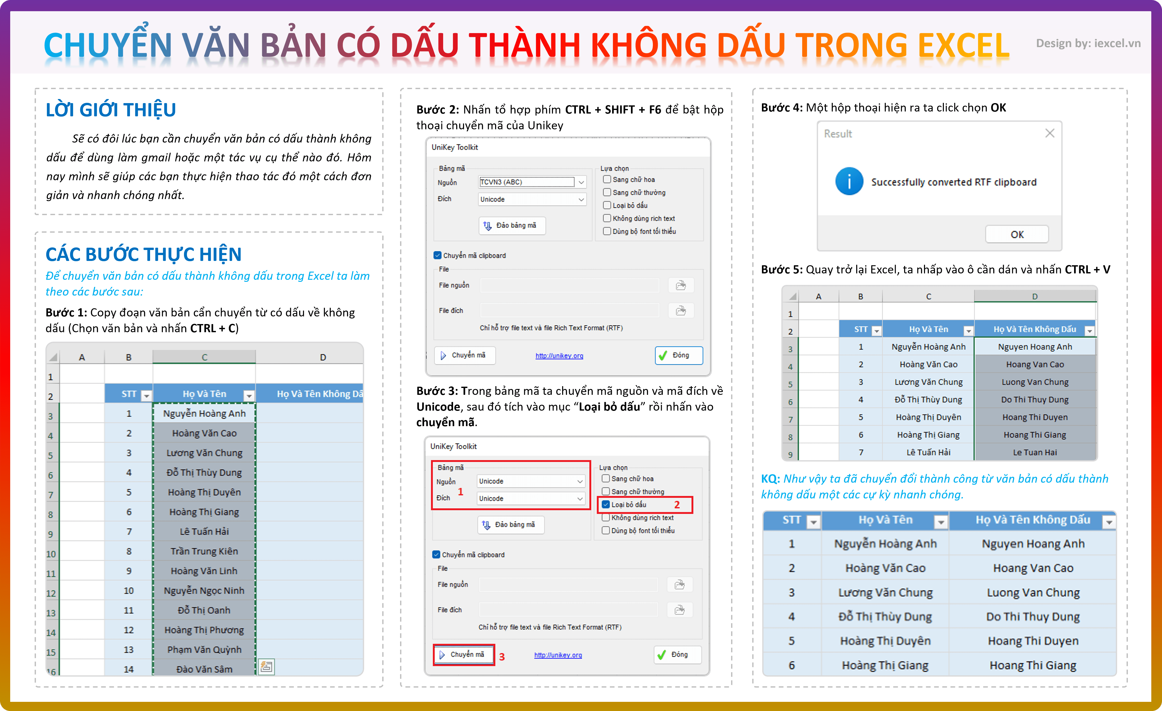 thu-thuat-chuyen-van-ban-co-dau-thanh-khong-dau-anh-co-dong thu-thuat-chuyen-van-ban-co-dau-thanh-khong-dau-anh-co-dong