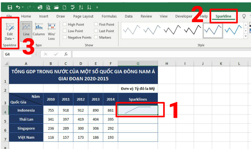 tuy-chinh-sparklines-mau-vi-du-excel-2019-buoc-1 tuy-chinh-sparklines-mau-vi-du-excel-2019-buoc-1