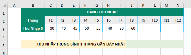 vd-2-ham-offset-trong-excel vd-2-ham-offset-trong-excel