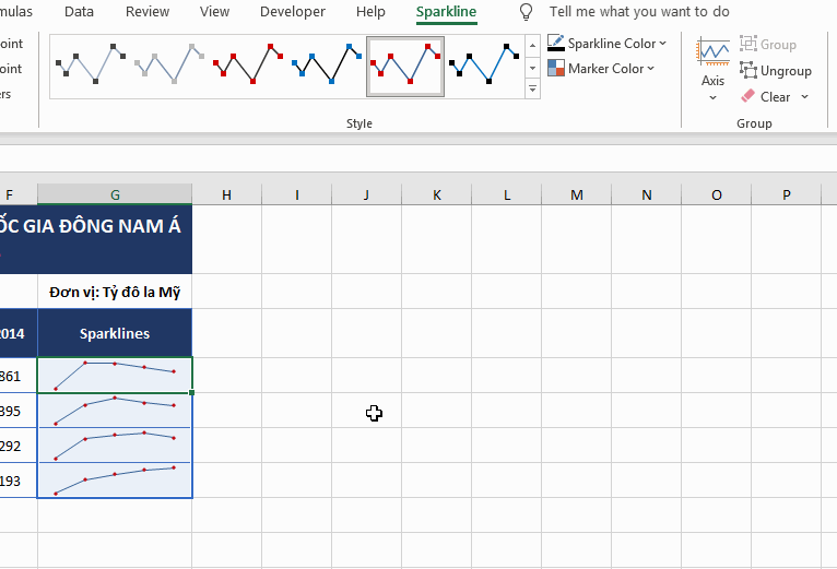 xoa-bieudo-mini-sparklines-excel-2019 xoa-bieudo-mini-sparklines-excel-2019